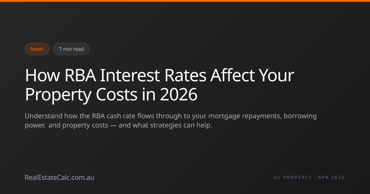 How RBA Interest Rates Affect Property Costs (2026)
